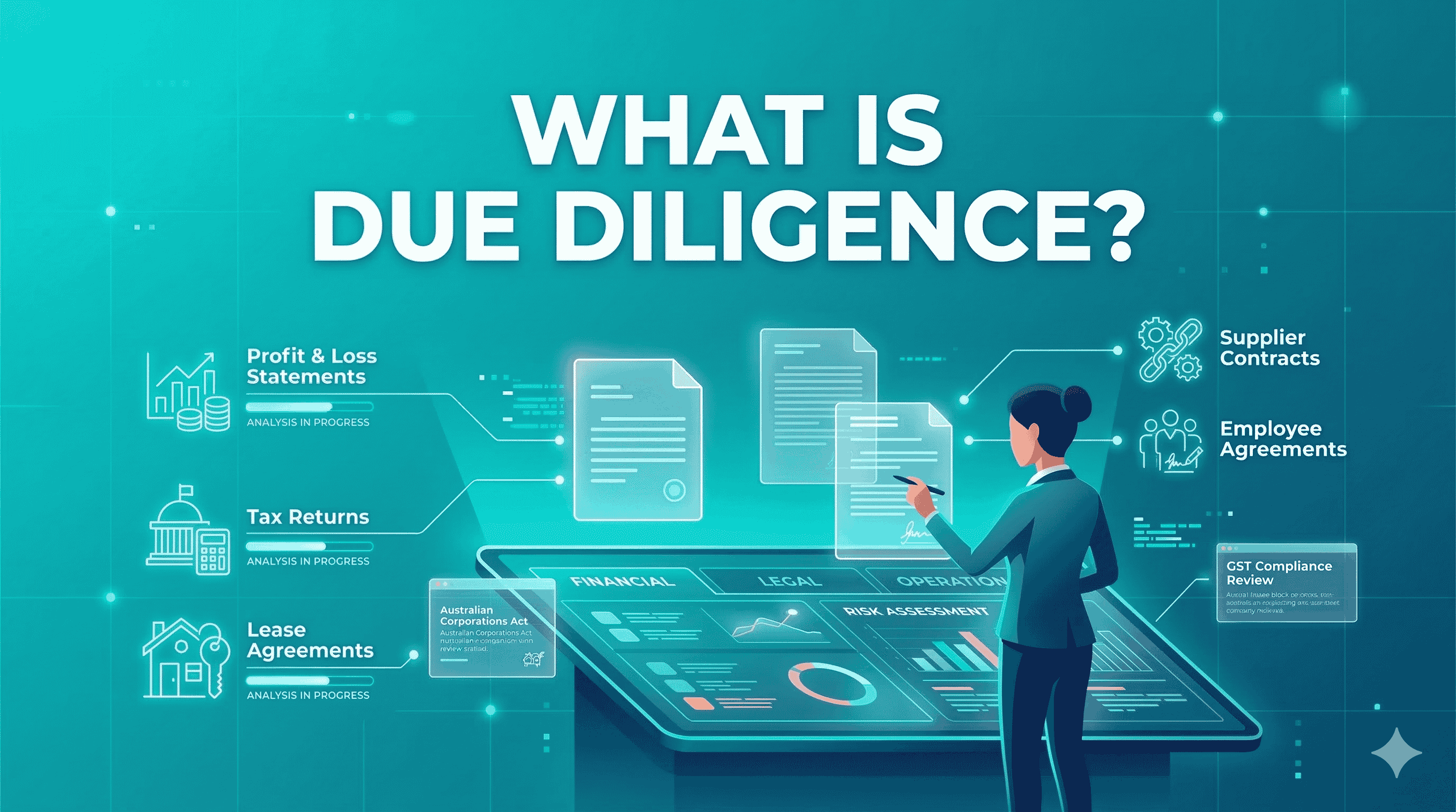 What Is Due Diligence?